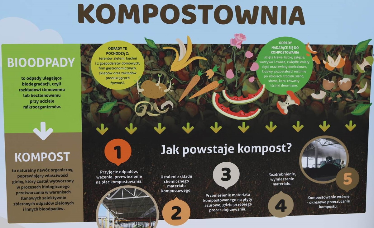 Plakat zapraszający w piątek 25 kwietnia 2025 r. do Giżycka na Giżycki Dzień Ziemi Giżycko 2025. 