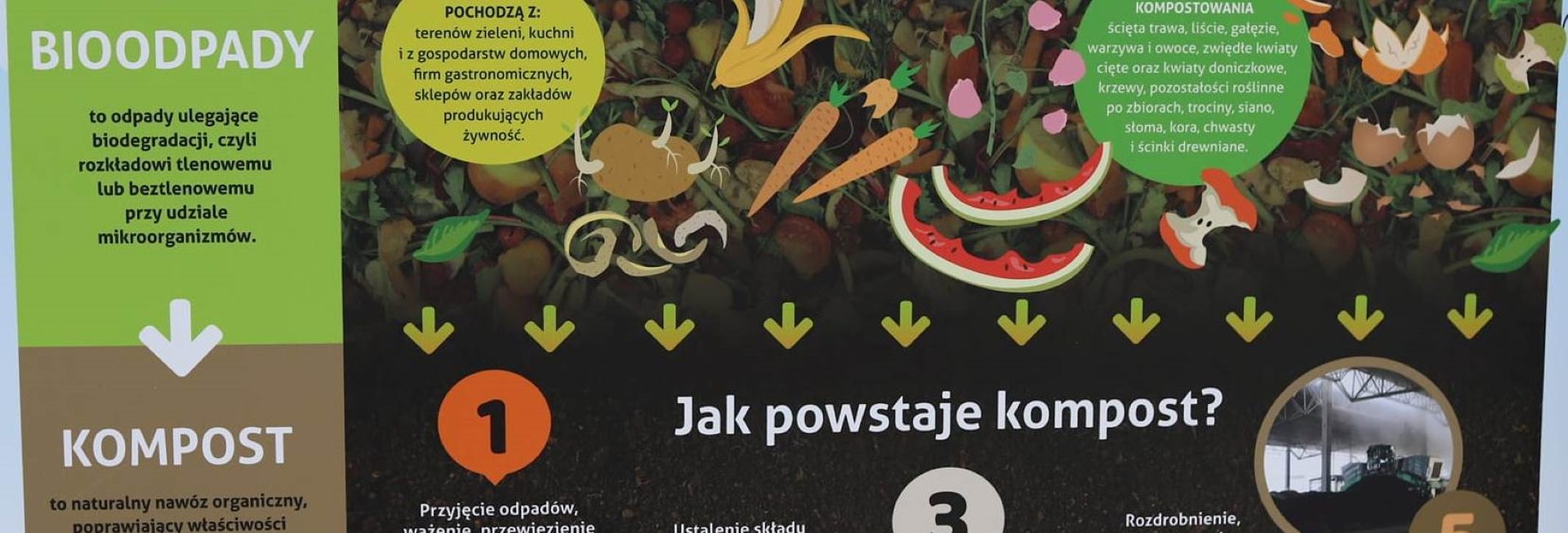 Plakat zapraszający w piątek 25 kwietnia 2025 r. do Giżycka na Giżycki Dzień Ziemi Giżycko 2025.