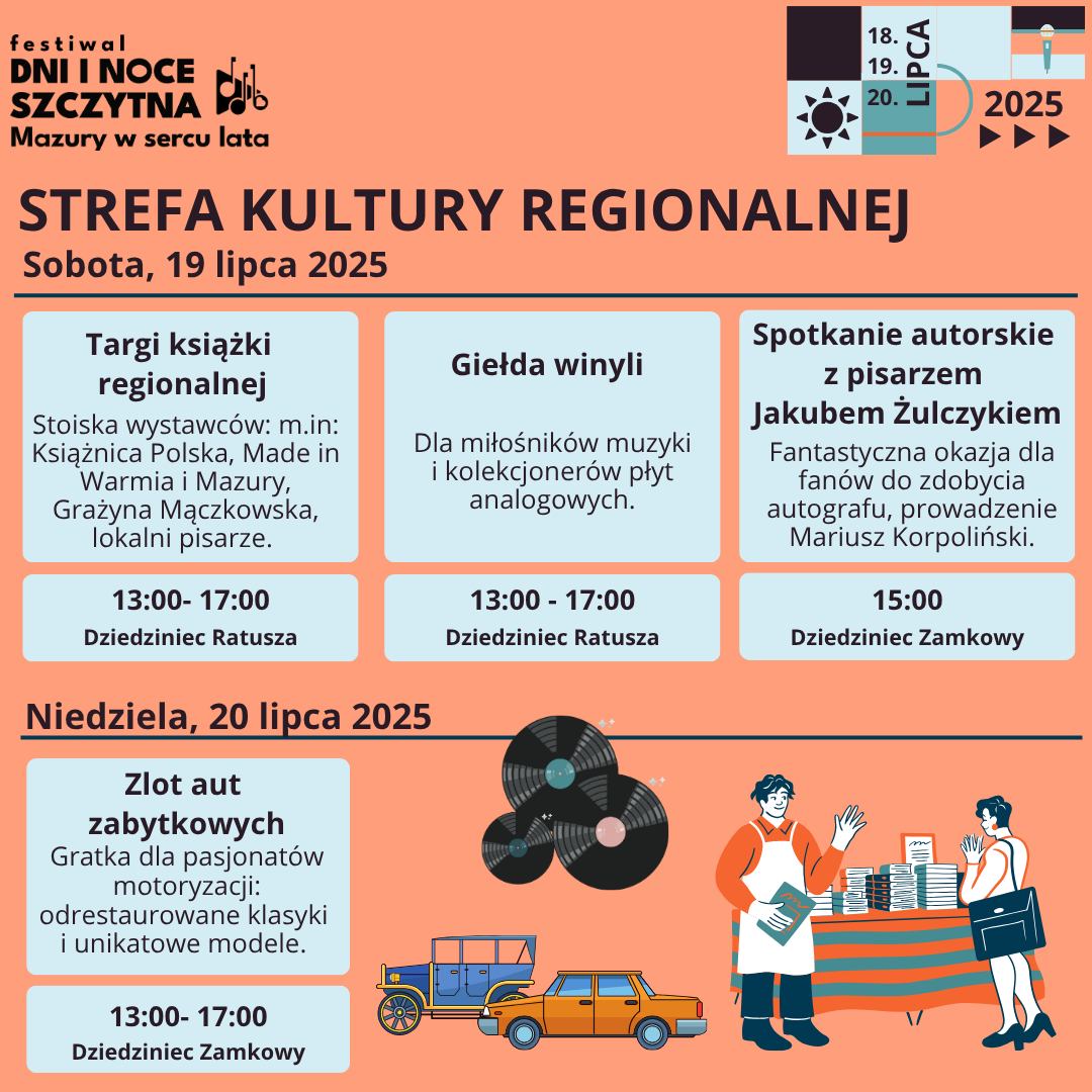 Dni i Noce Szczytna 2025. Strefa Scena Kultury Regionalnej.  