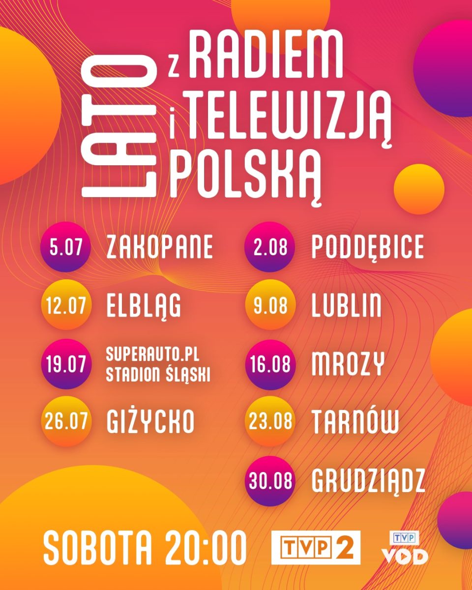 Plakat zapraszający na koncerty Lata z Radiem i Telewizją Polską w Elblągu i Giżycku 2025. 