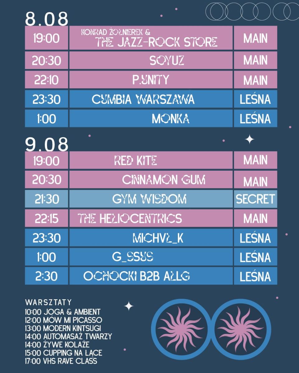 Plakat zapraszający w dniach 8-9 sierpnia 2025 r. do miejscowości Biedowo w gminie Barczewo na 12. edycję Festiwalu Biedowo Music Fest! Biedowo 2025.