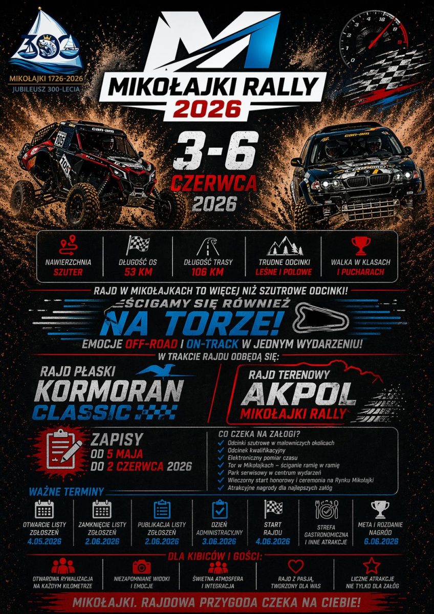 Mikołajki Rajd Terenowy & Rajd Legend Mikołajki Rally 2026 kalendarz wydarzeń.